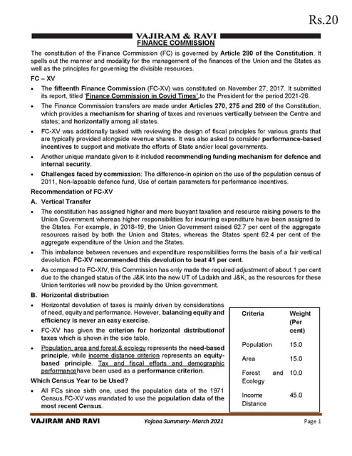 Vajiram & Ravi Yojana Kurukshetra Summary - March 2021 - [B/W PRINTOUT]